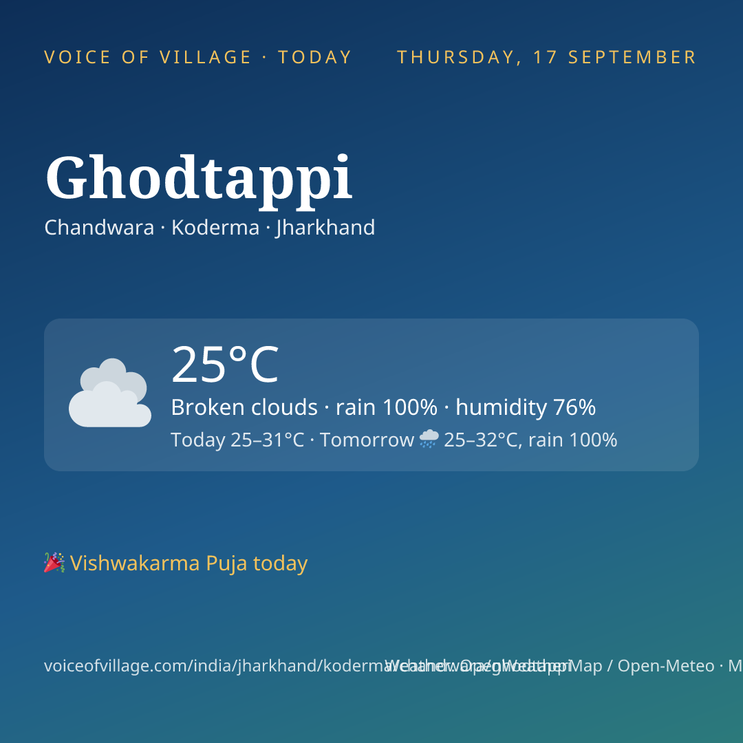 Ghodtappi today