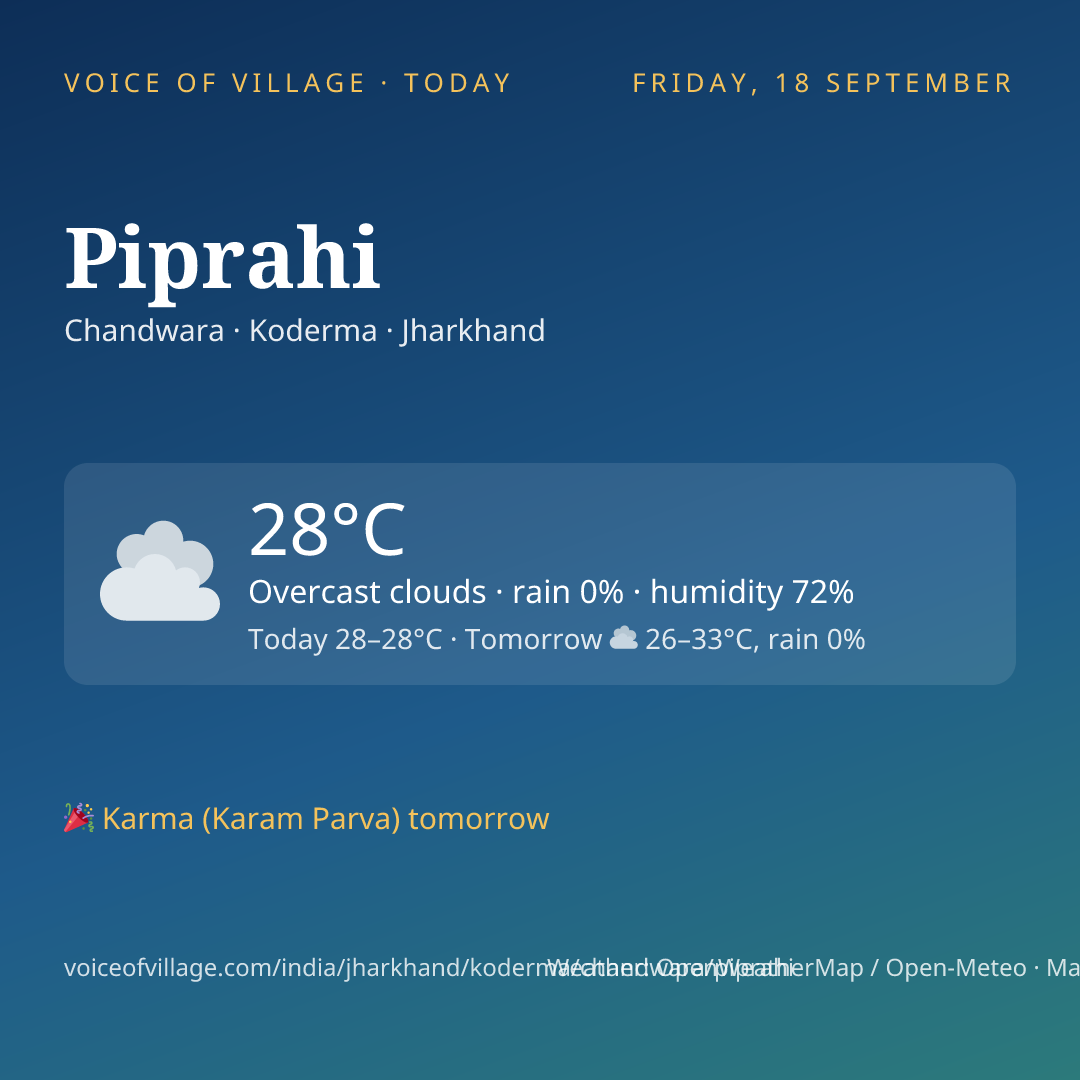 Piprahi today