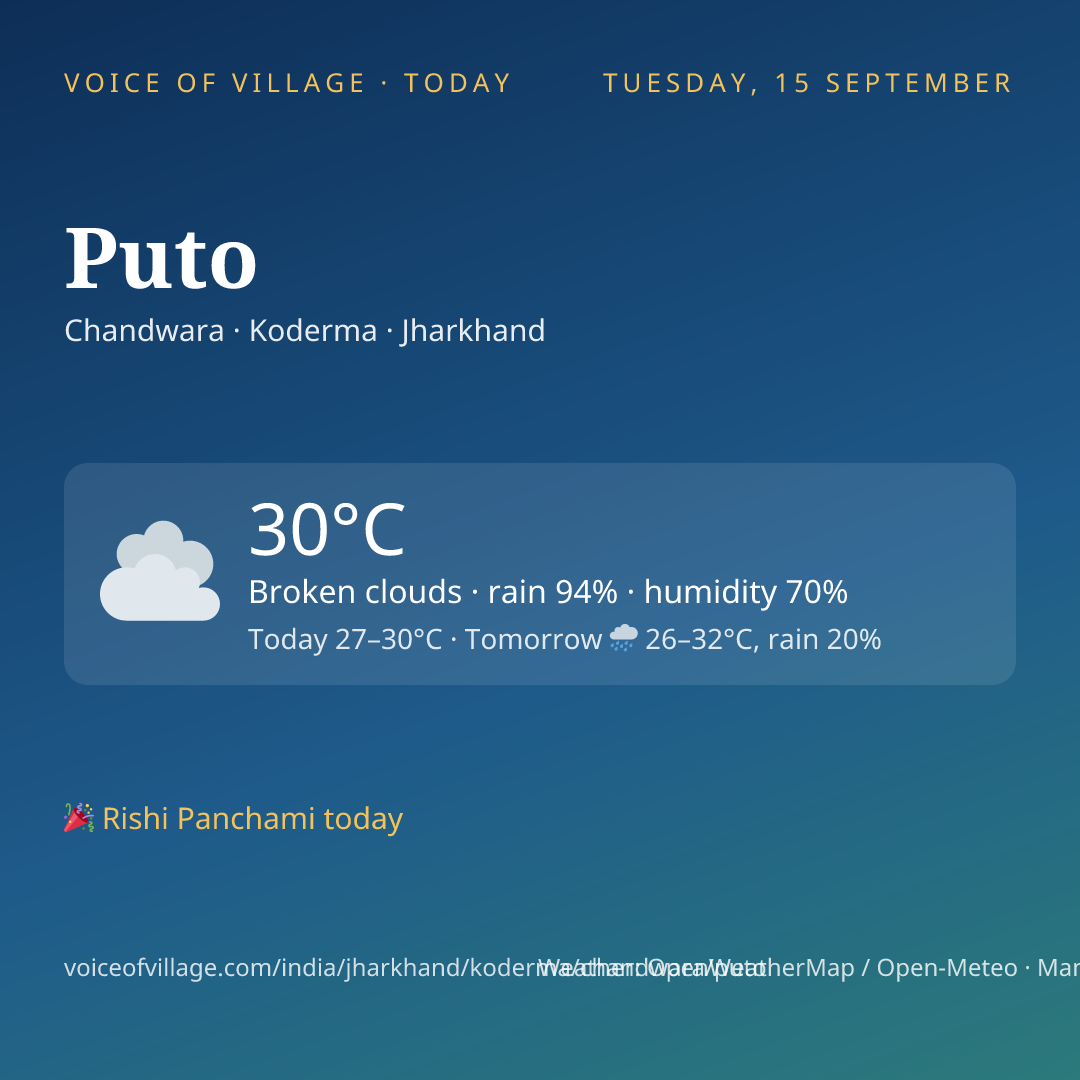 Puto today