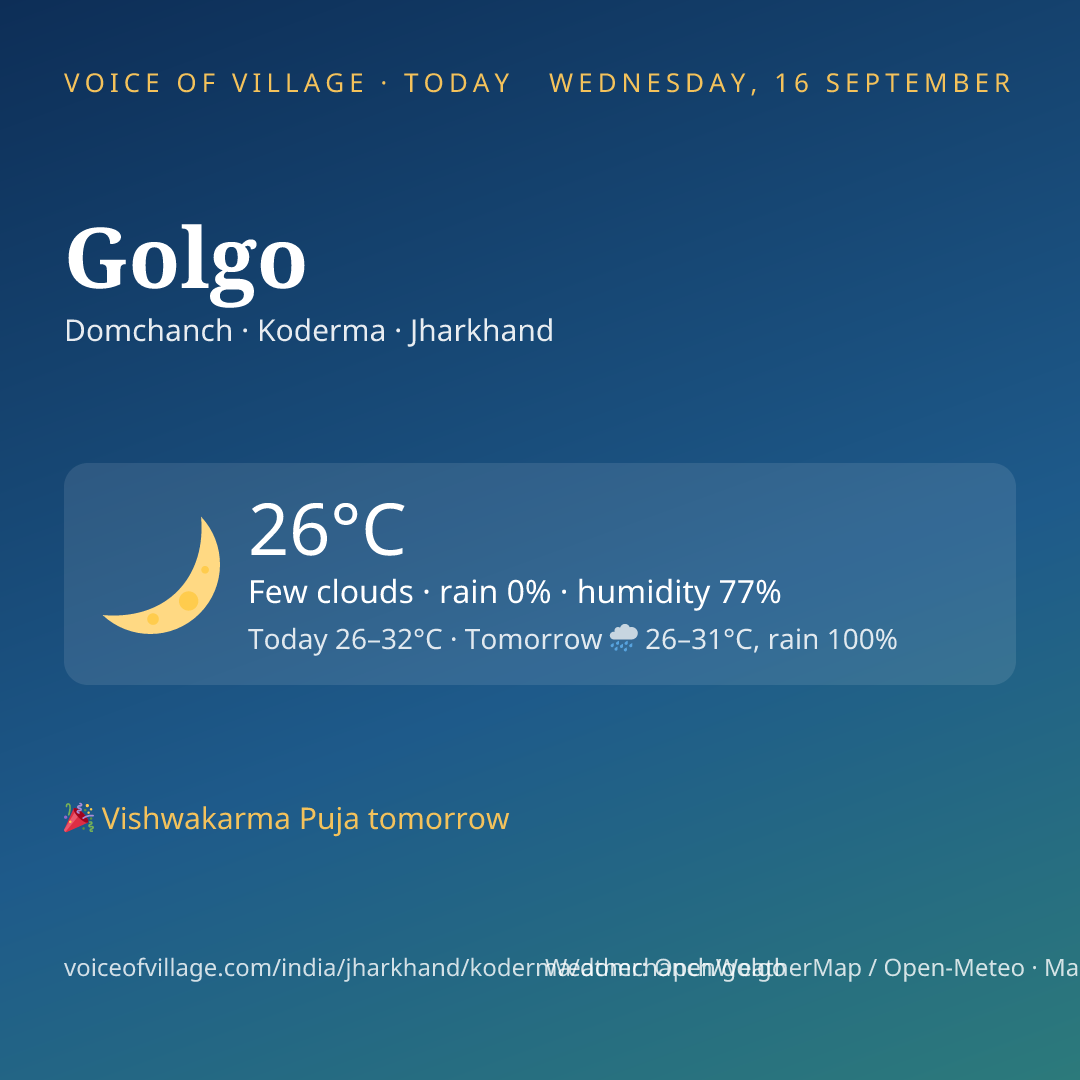 Golgo today