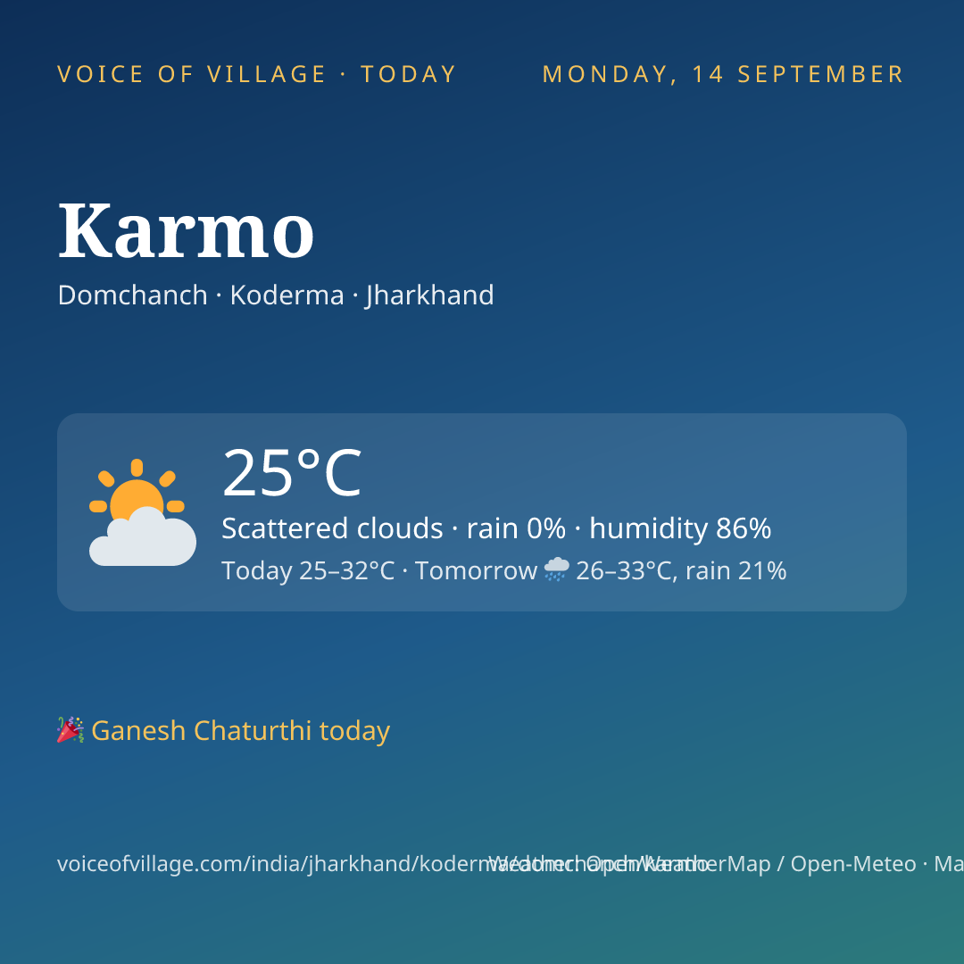 Karmo today