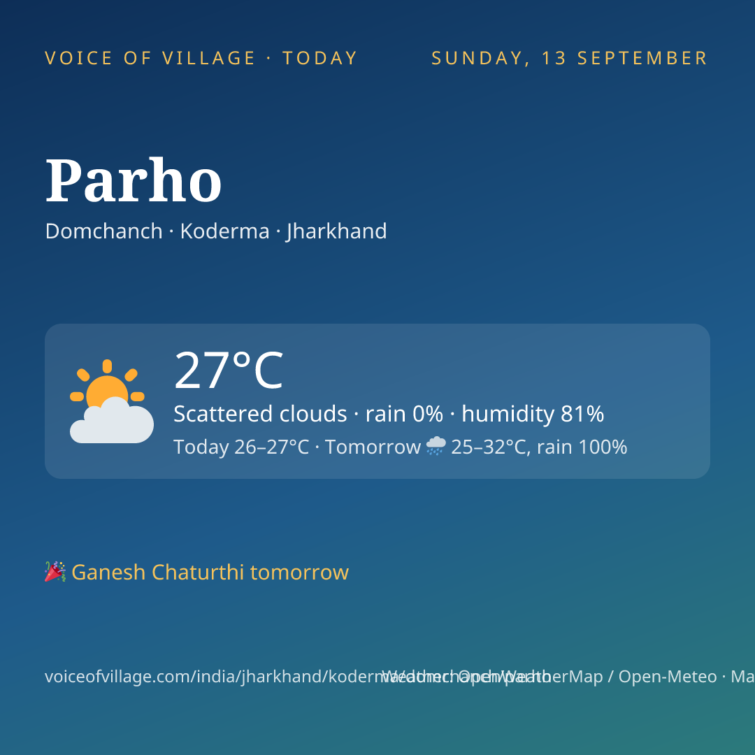 Parho today