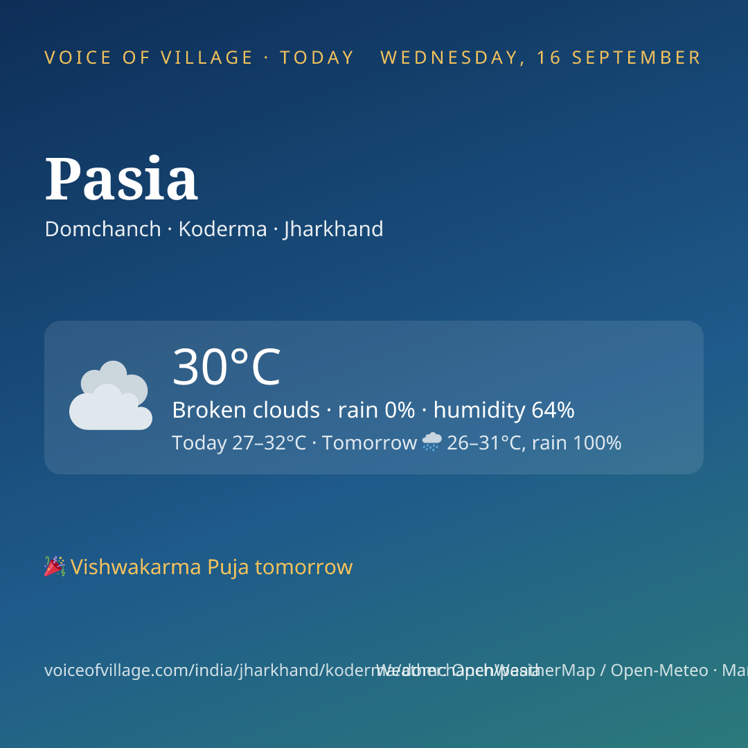 Pasia today