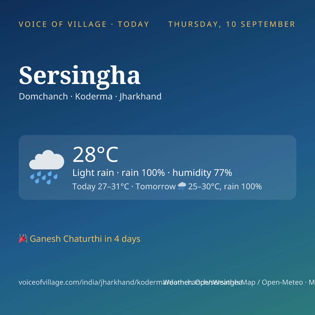 Sersingha today