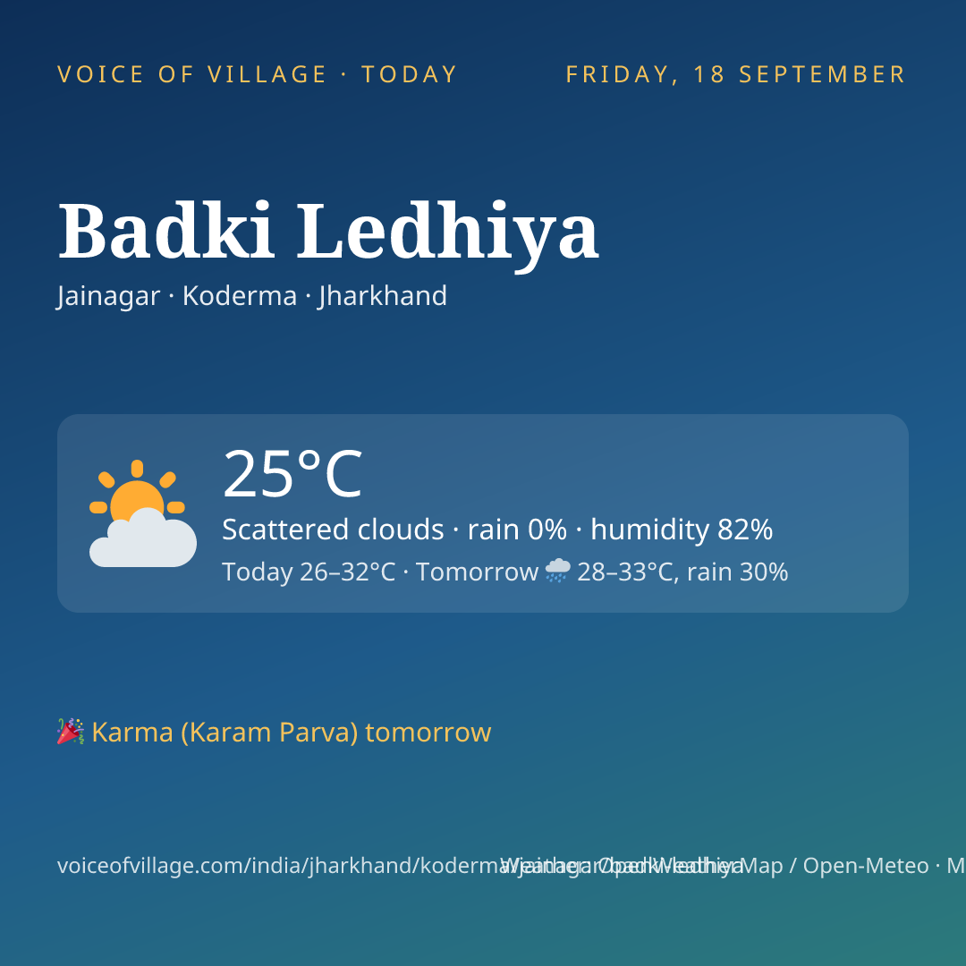 Badki Ledhiya today