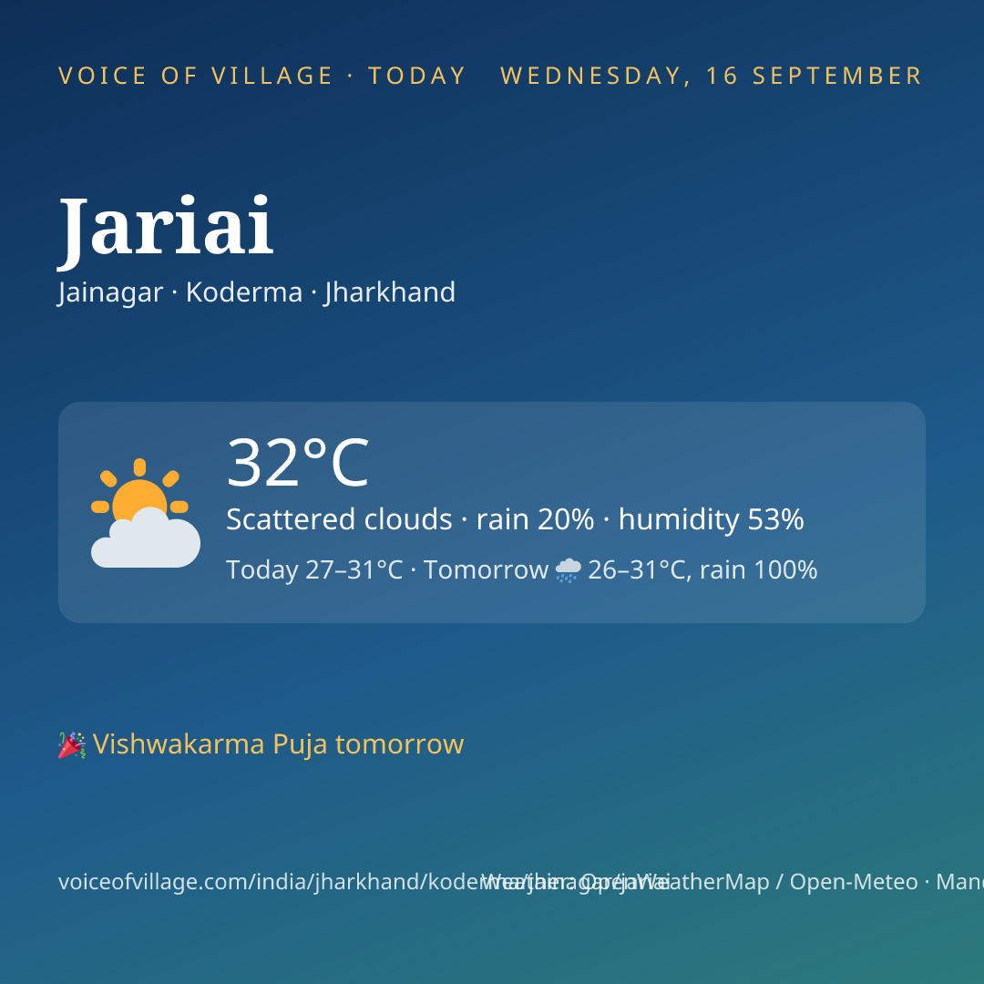 Jariai today