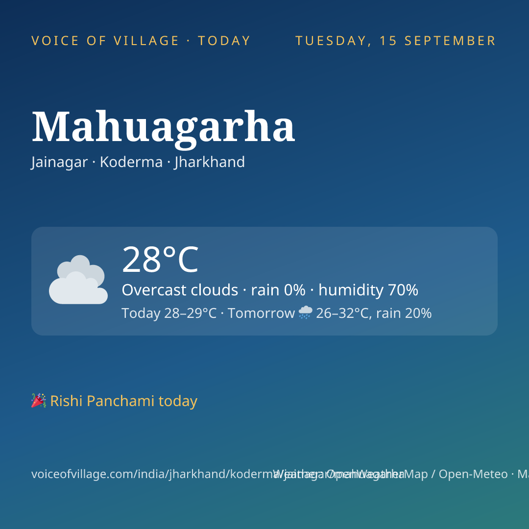 Mahuagarha today