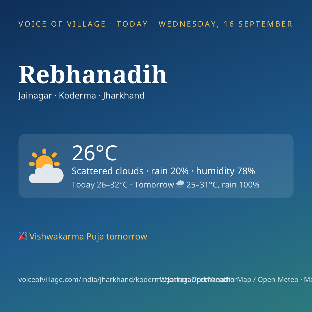 Rebhanadih today