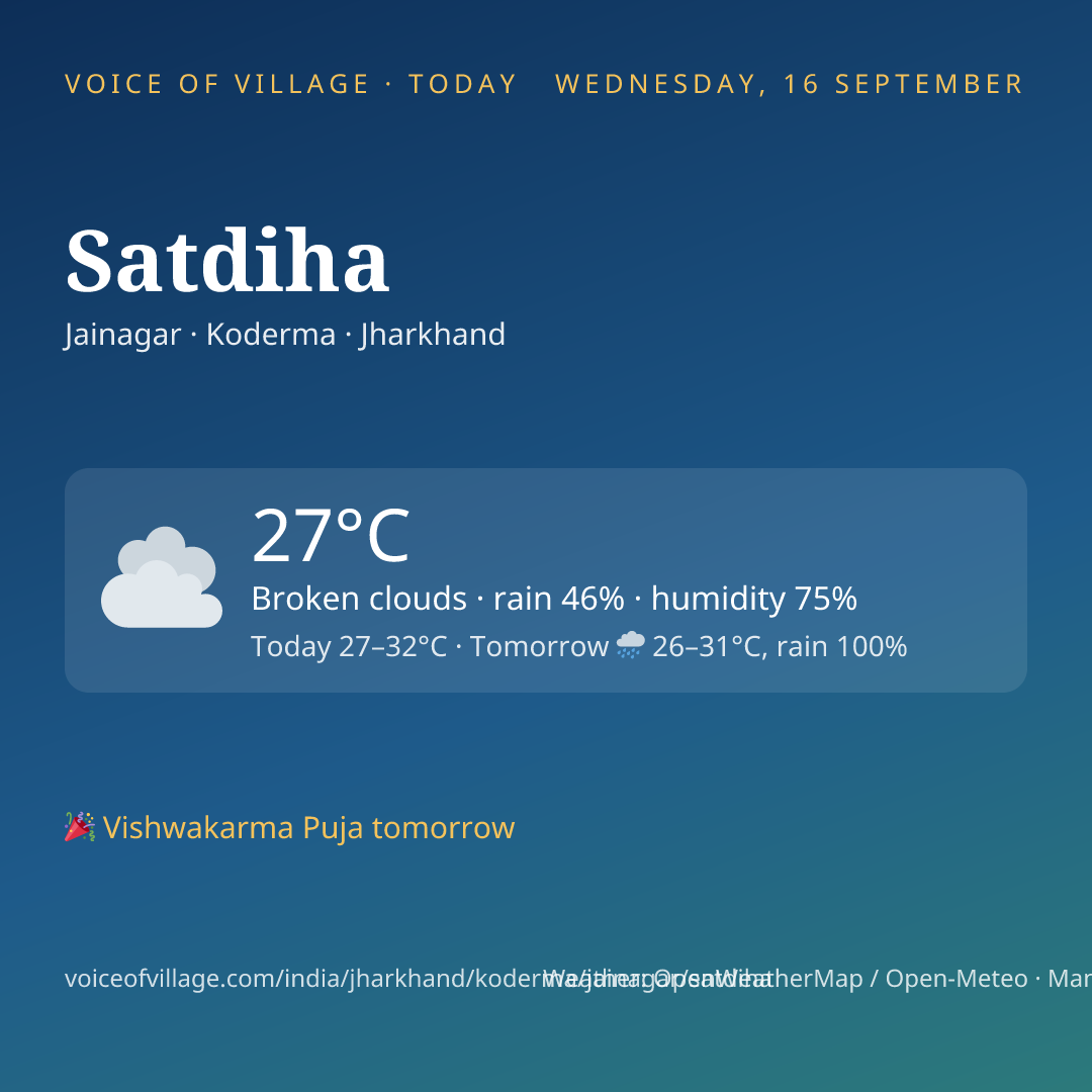 Satdiha today
