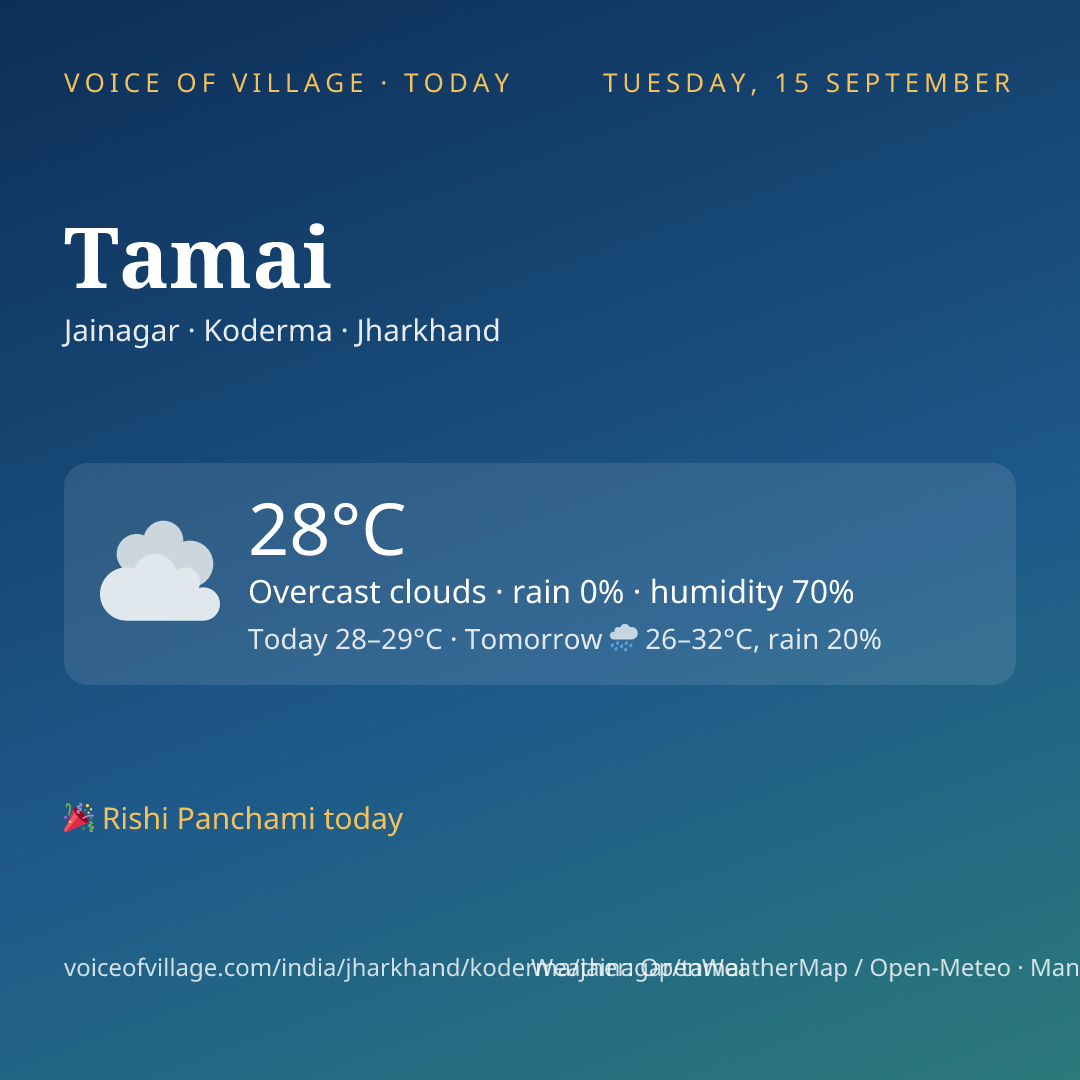 Tamai today