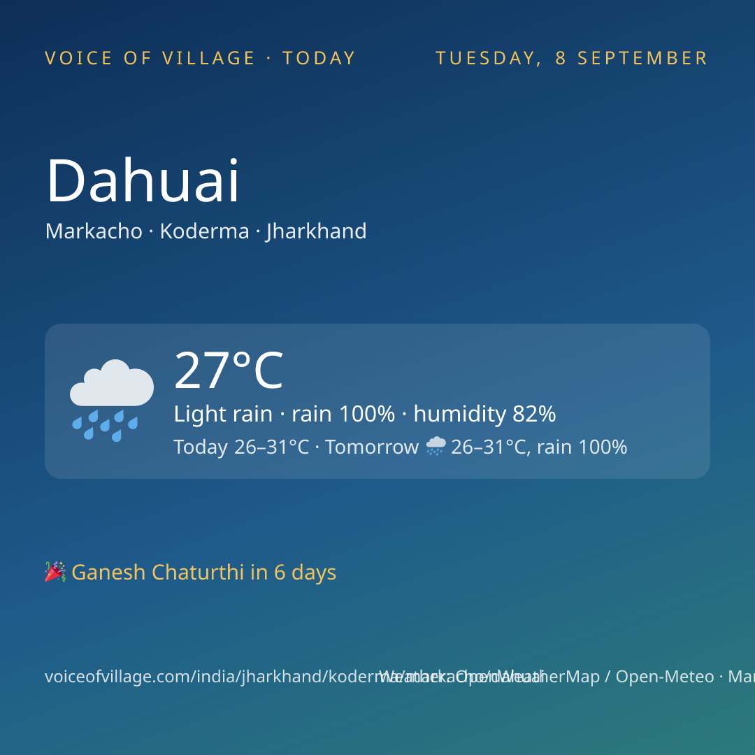 Dahuai today