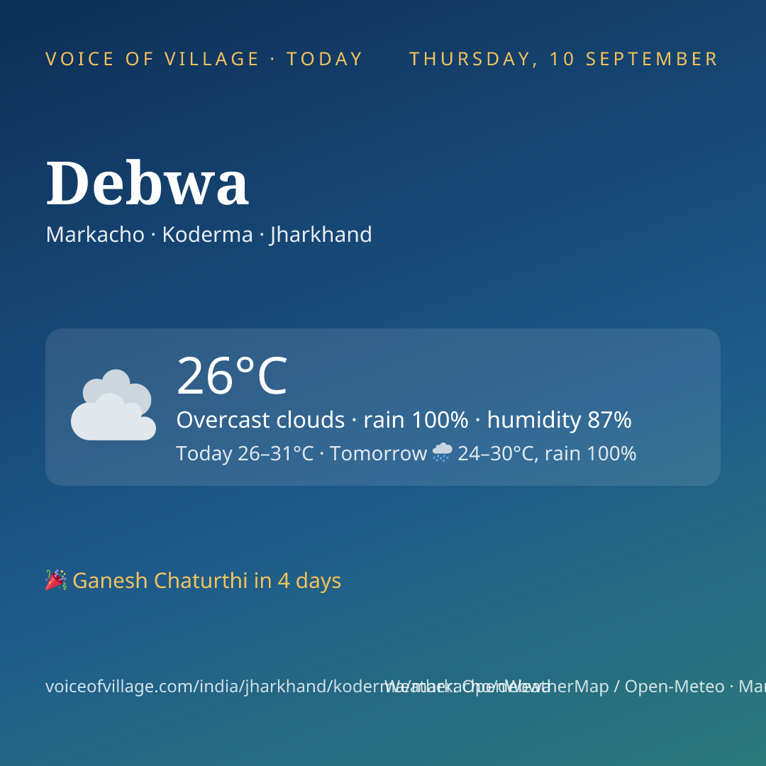 Debwa today
