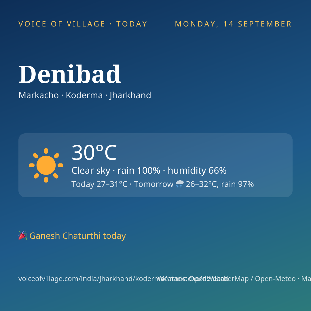 Denibad today