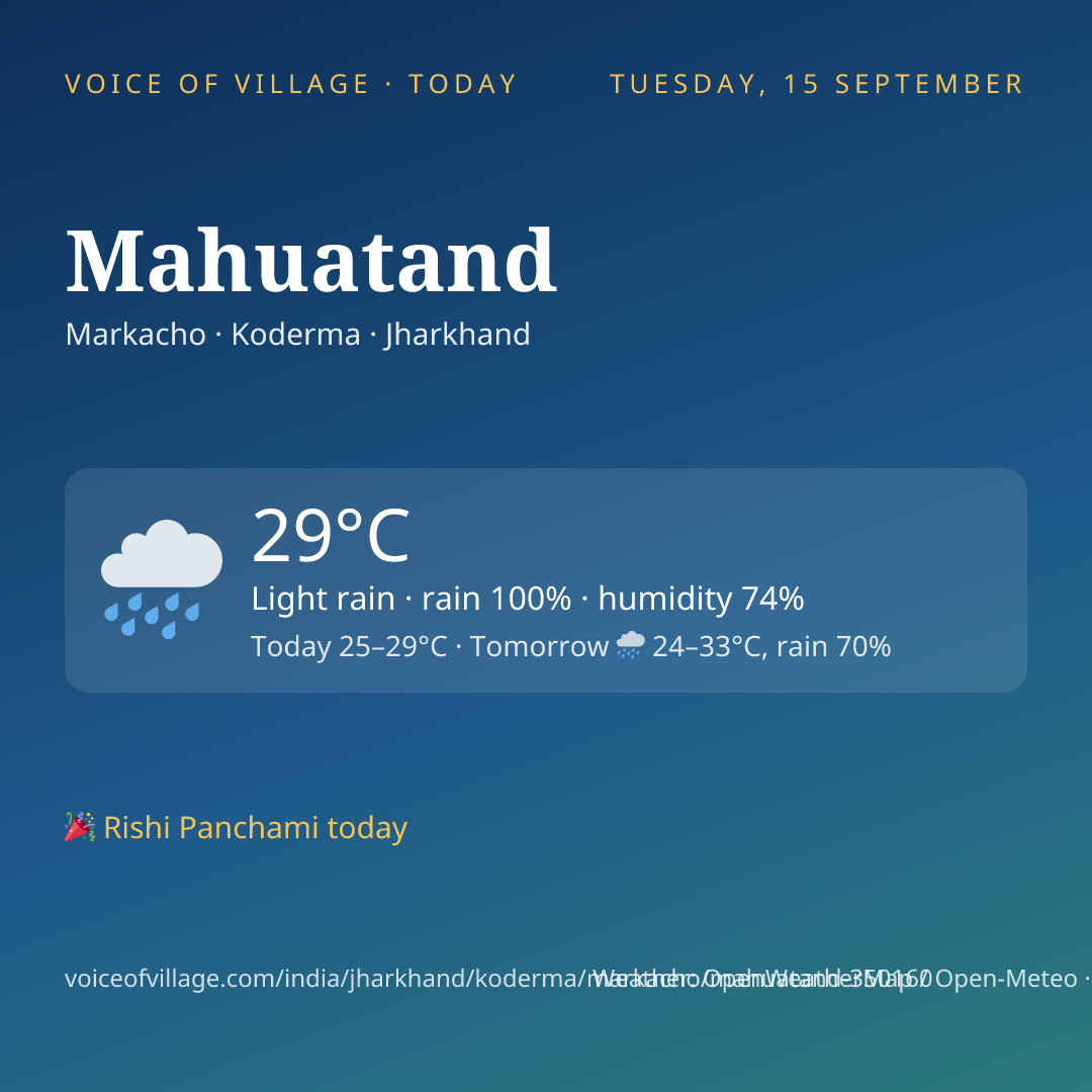 Mahuatand today