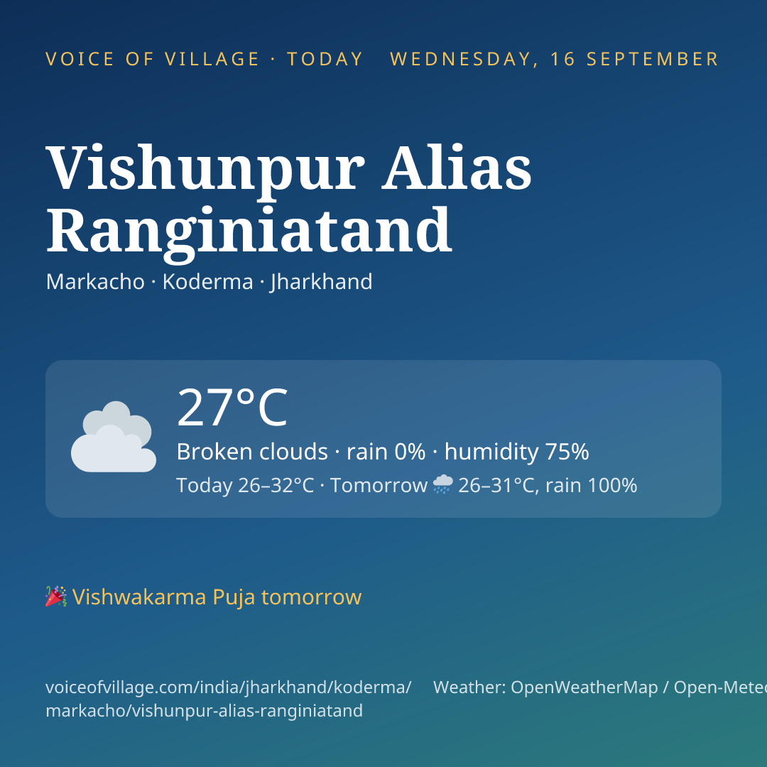 Vishunpur Alias Ranginiatand today