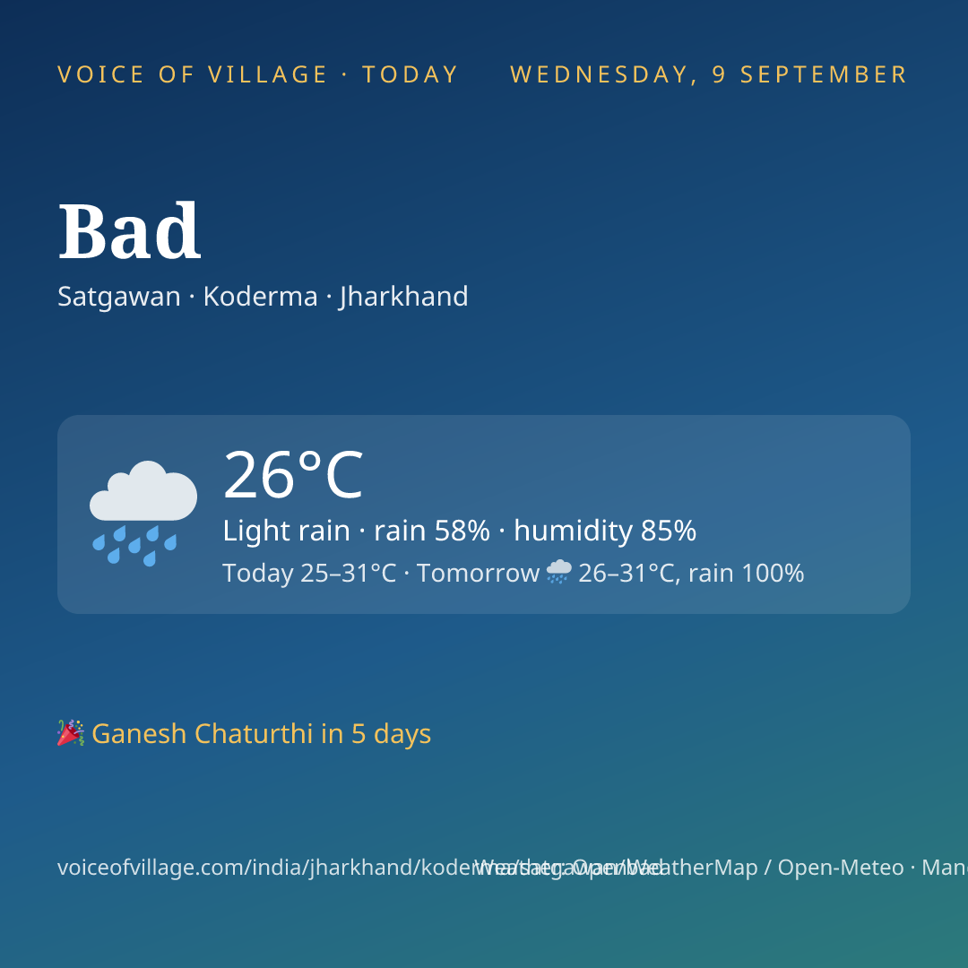 Bad today