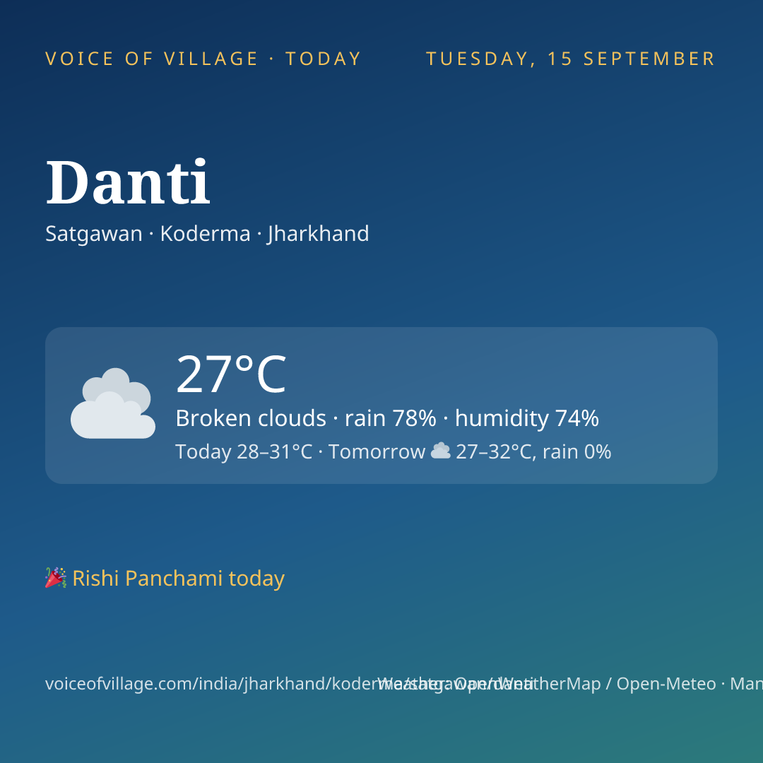 Danti today