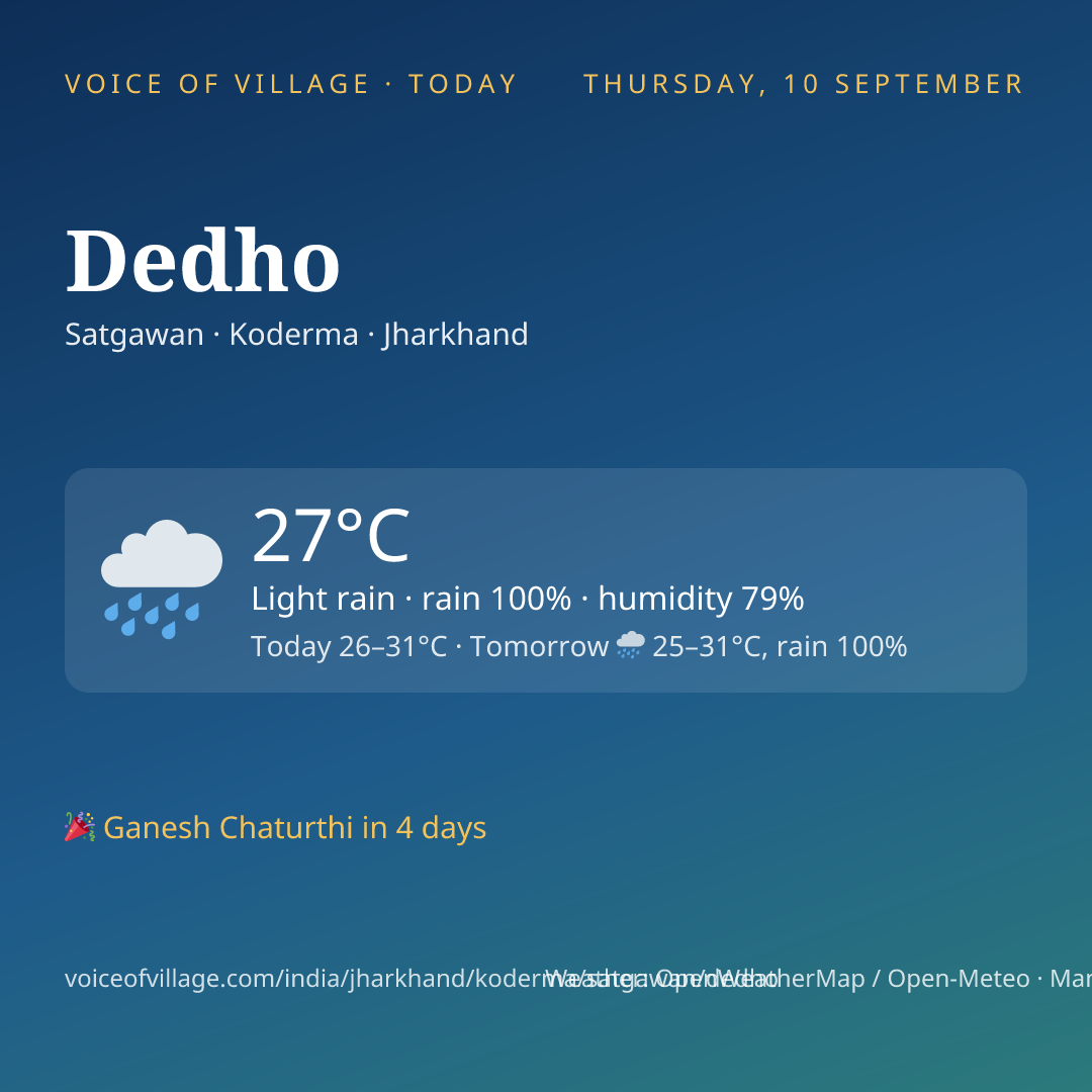 Dedho today