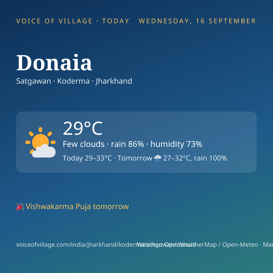 Donaia today