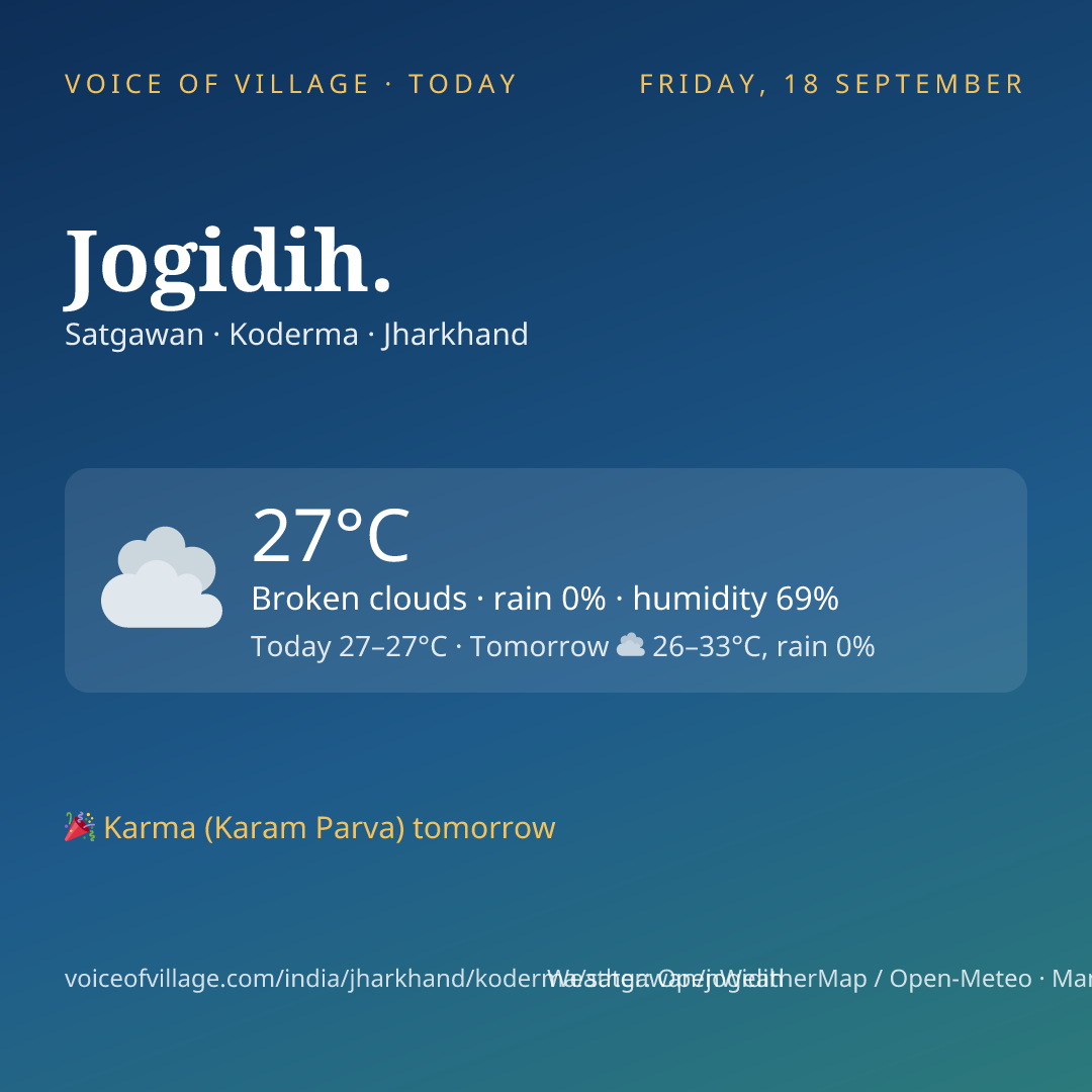 Jogidih. today
