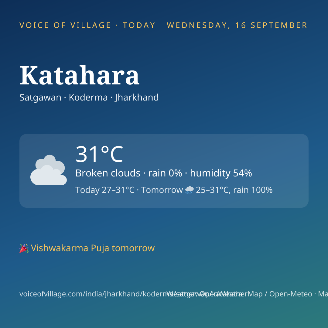 Katahara today