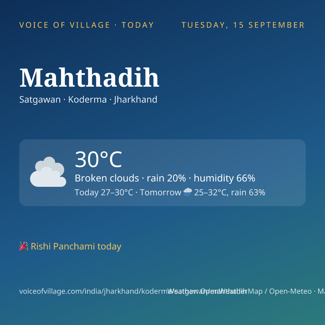 Mahthadih today