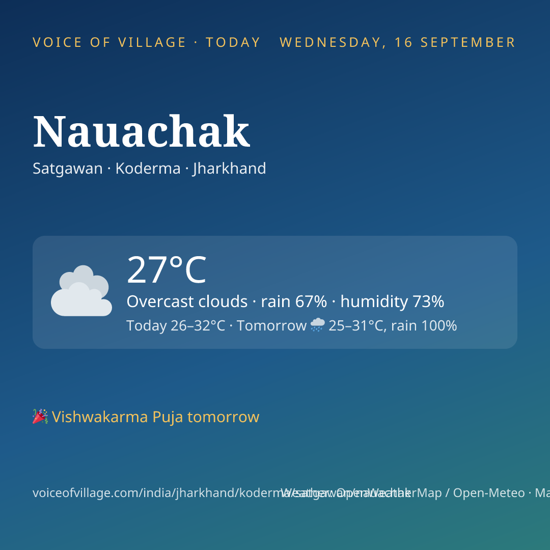 Nauachak today