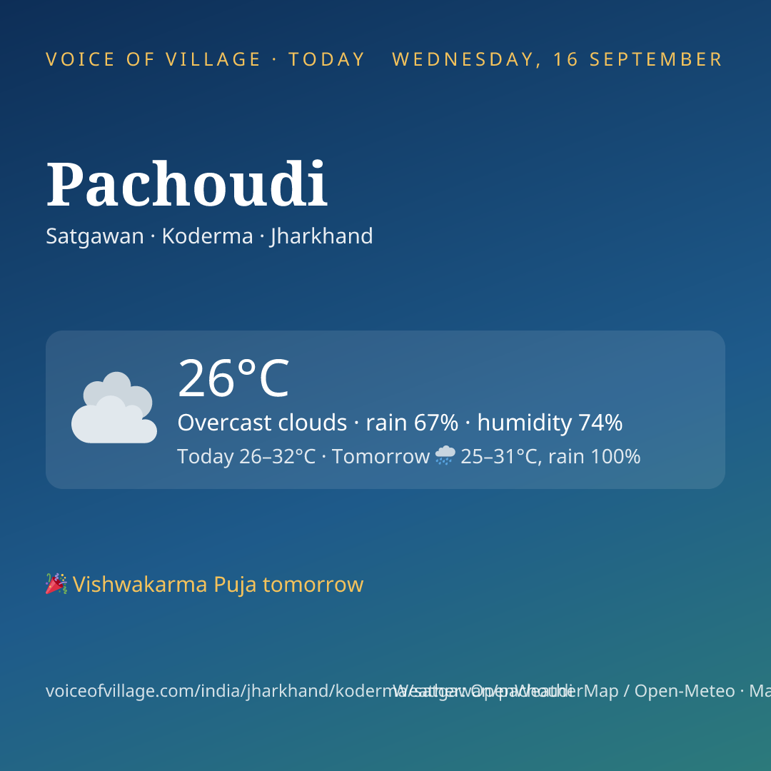 Pachoudi today