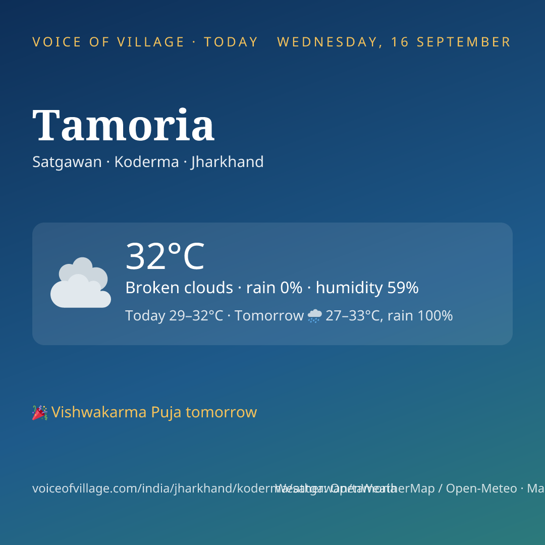 Tamoria today