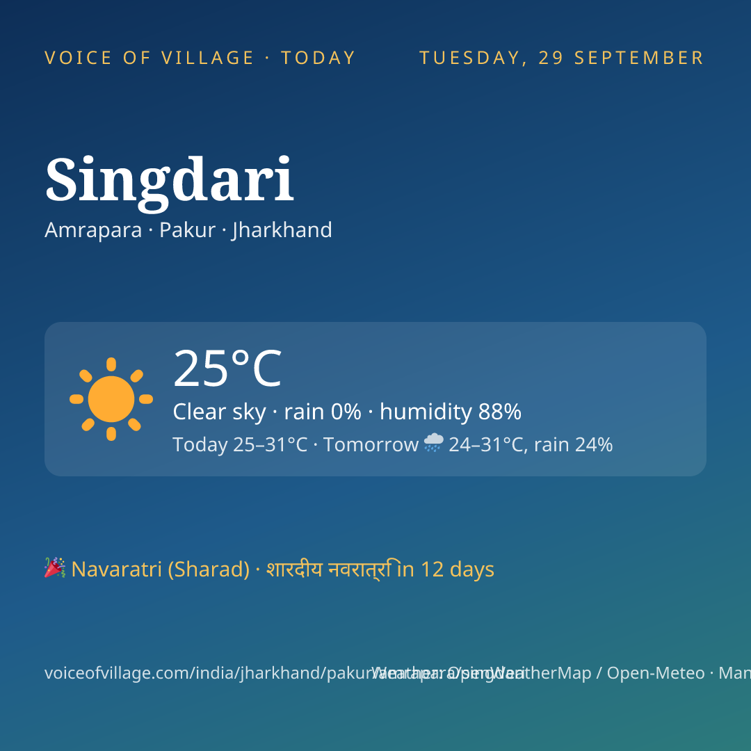 Singdari today