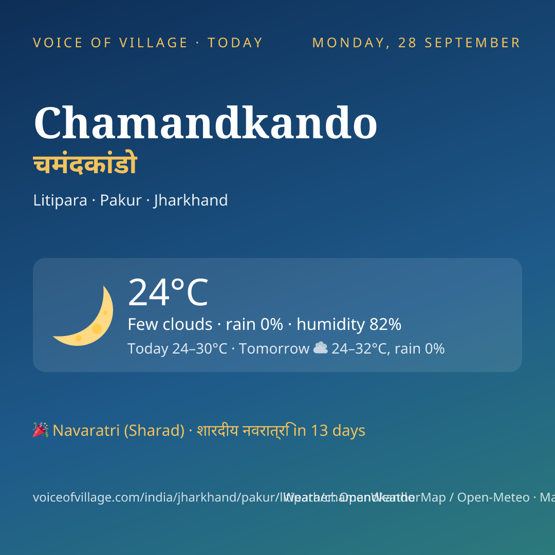 Chamandkando today