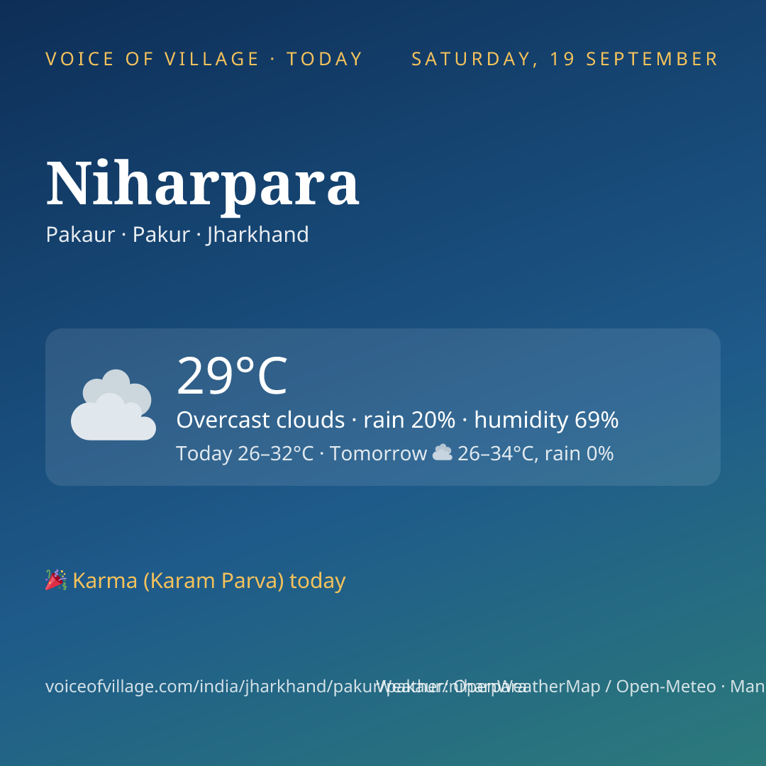 Niharpara today