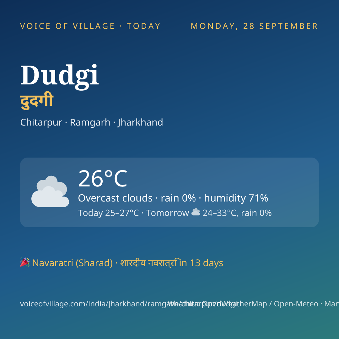 Dudgi today