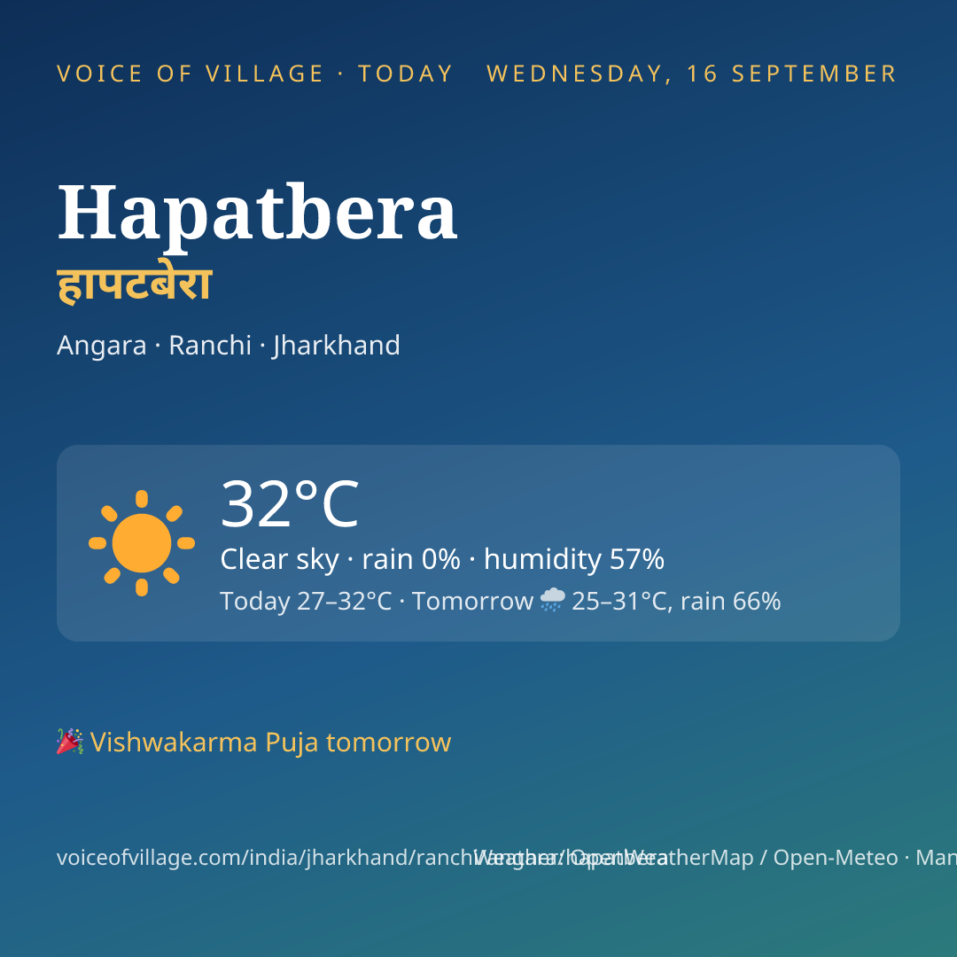 Hapatbera today