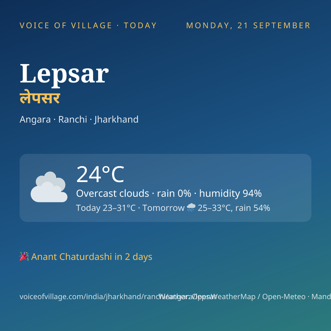 Lepsar today
