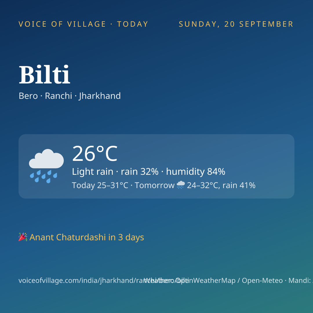 Bilti today