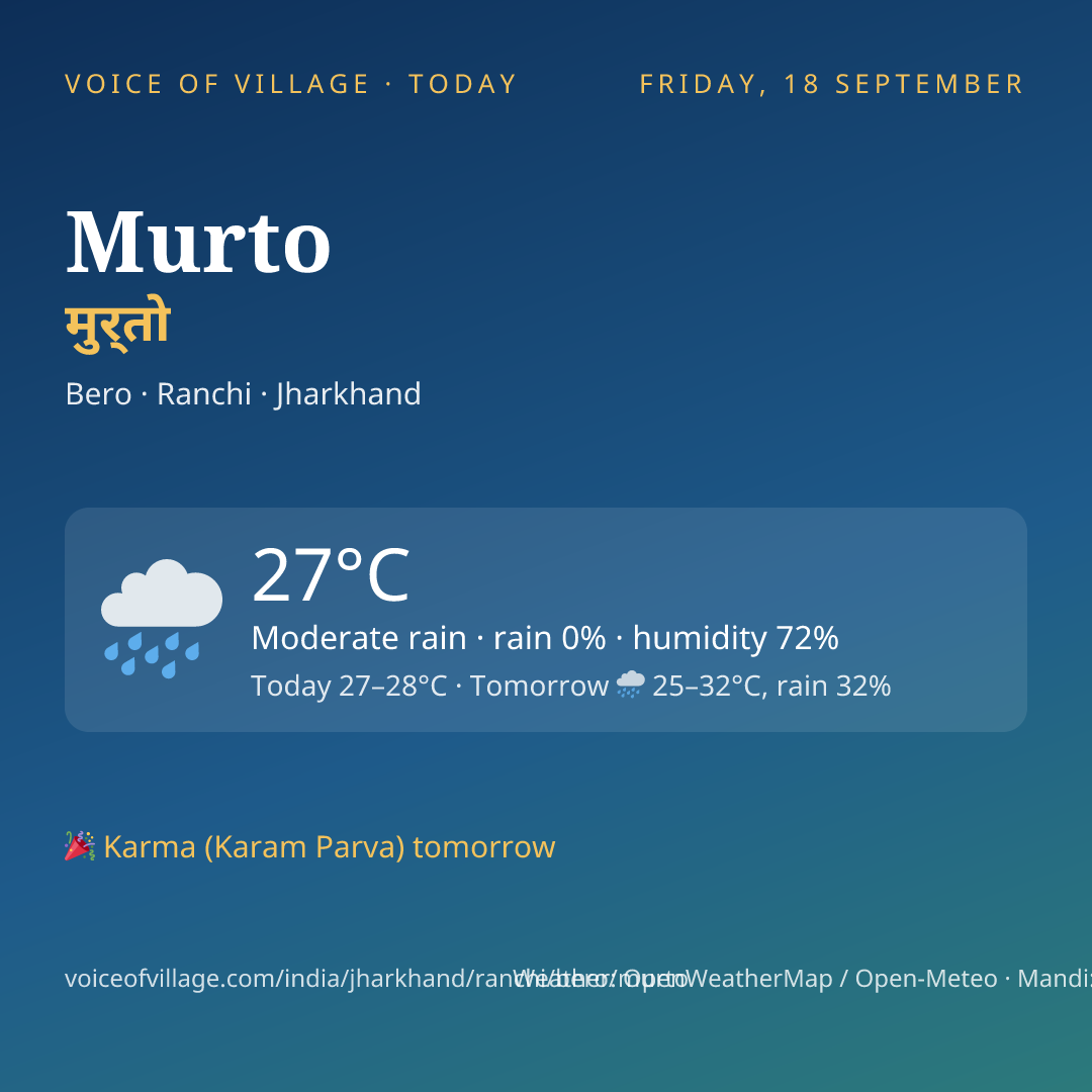 Murto today
