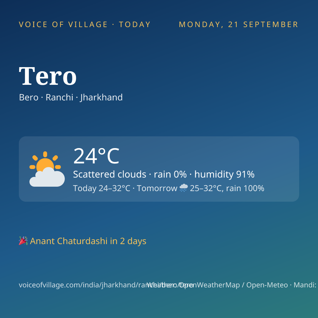 Tero today