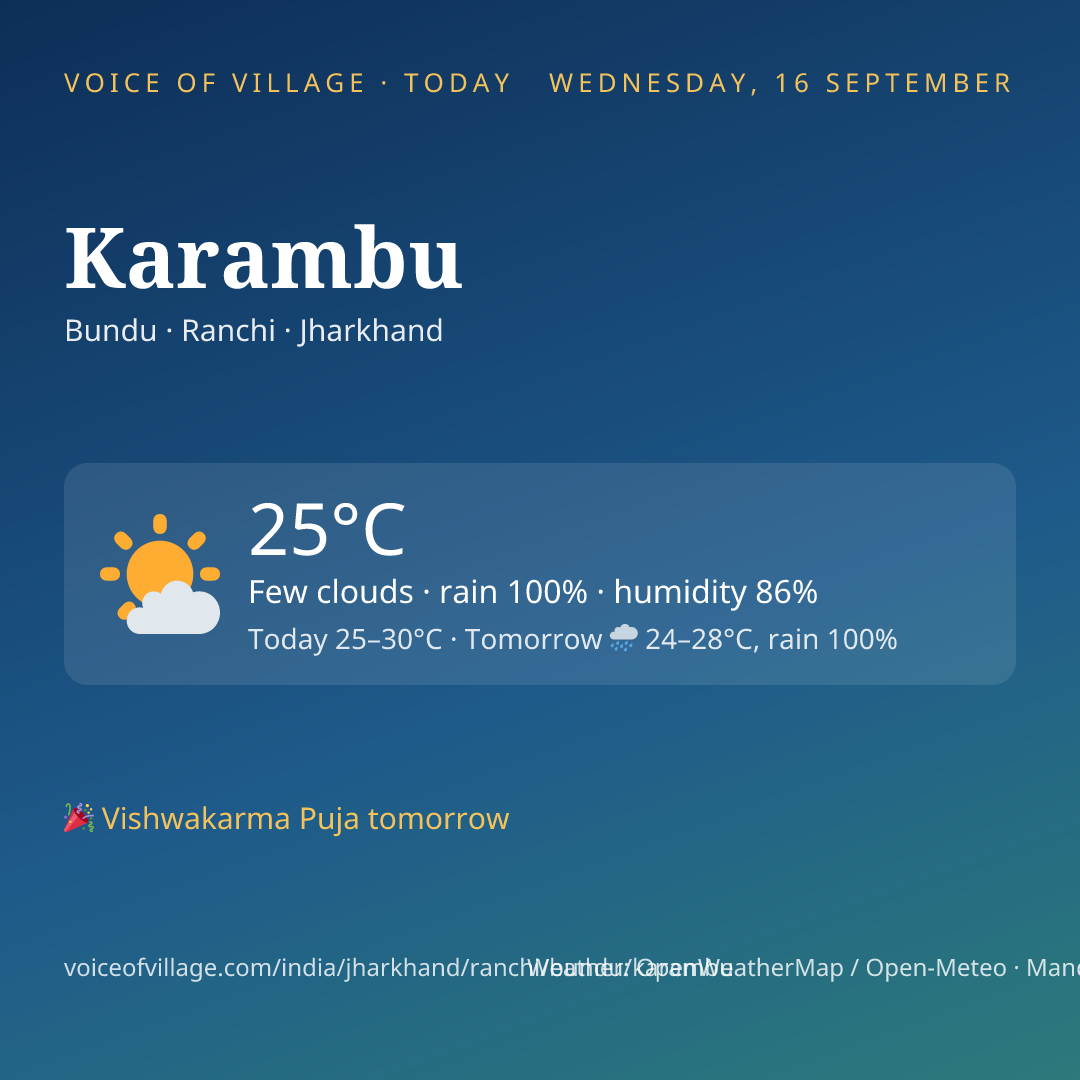 Karambu today
