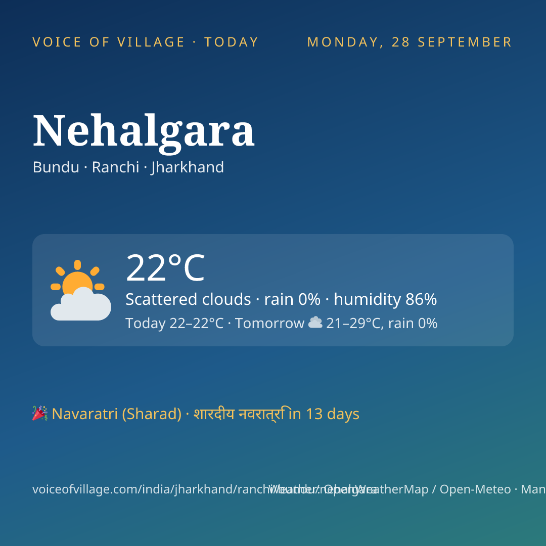 Nehalgara today