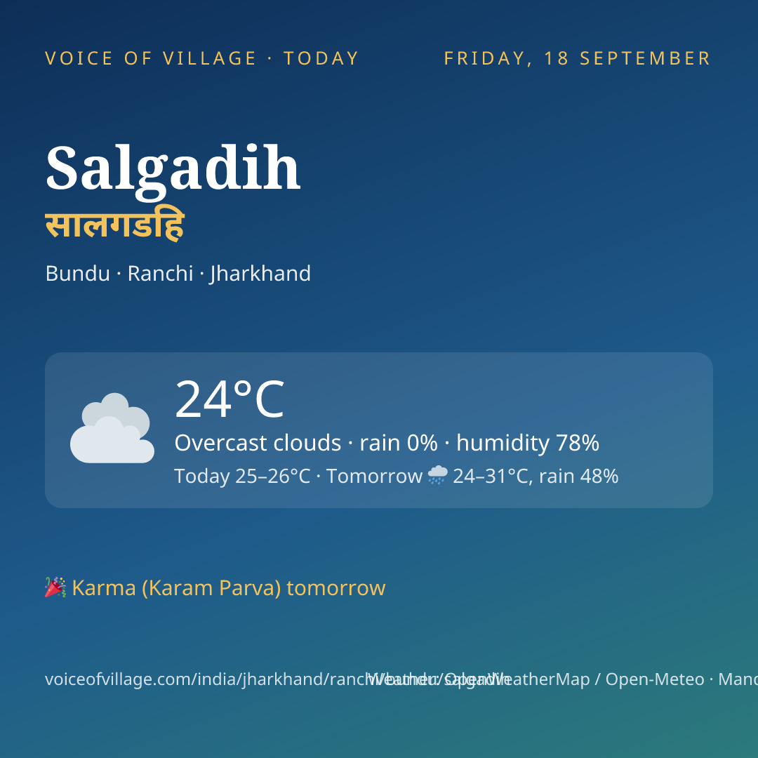 Salgadih today