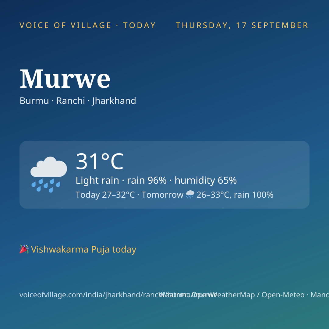 Murwe today