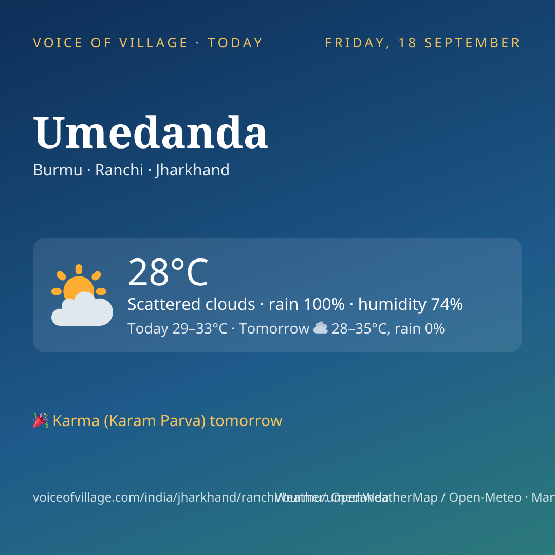 Umedanda today