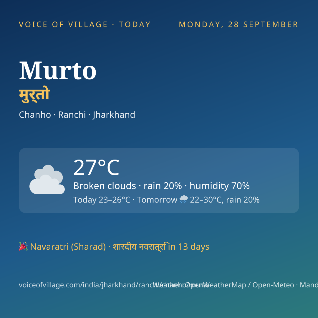 Murto today