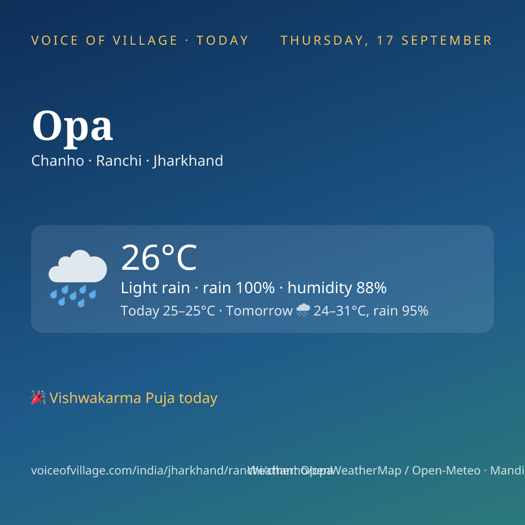 Opa today