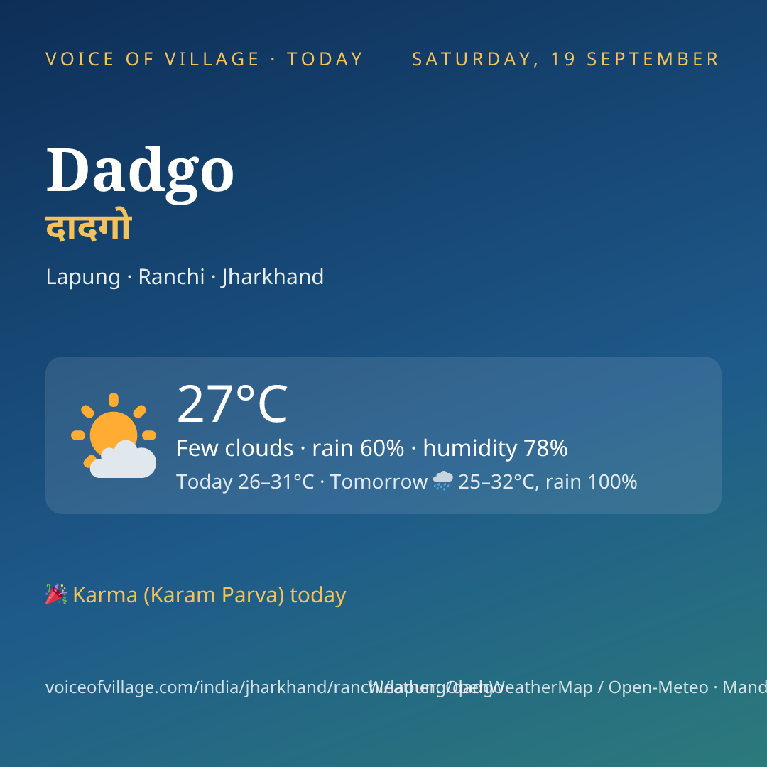Dadgo today