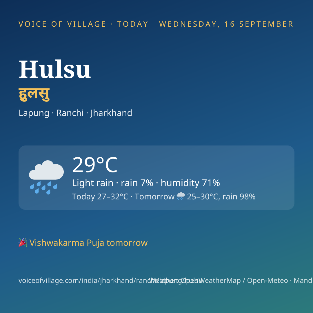 Hulsu today