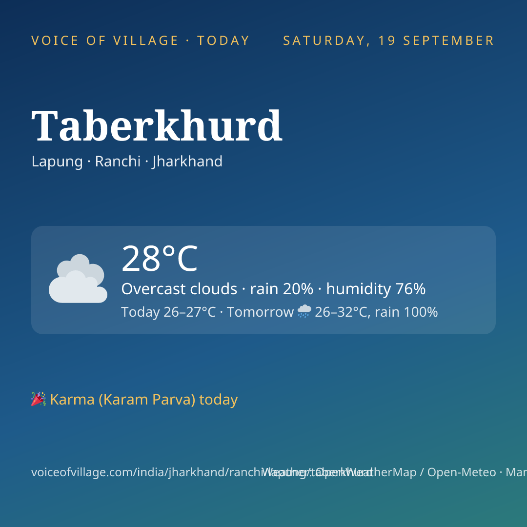 Taberkhurd today