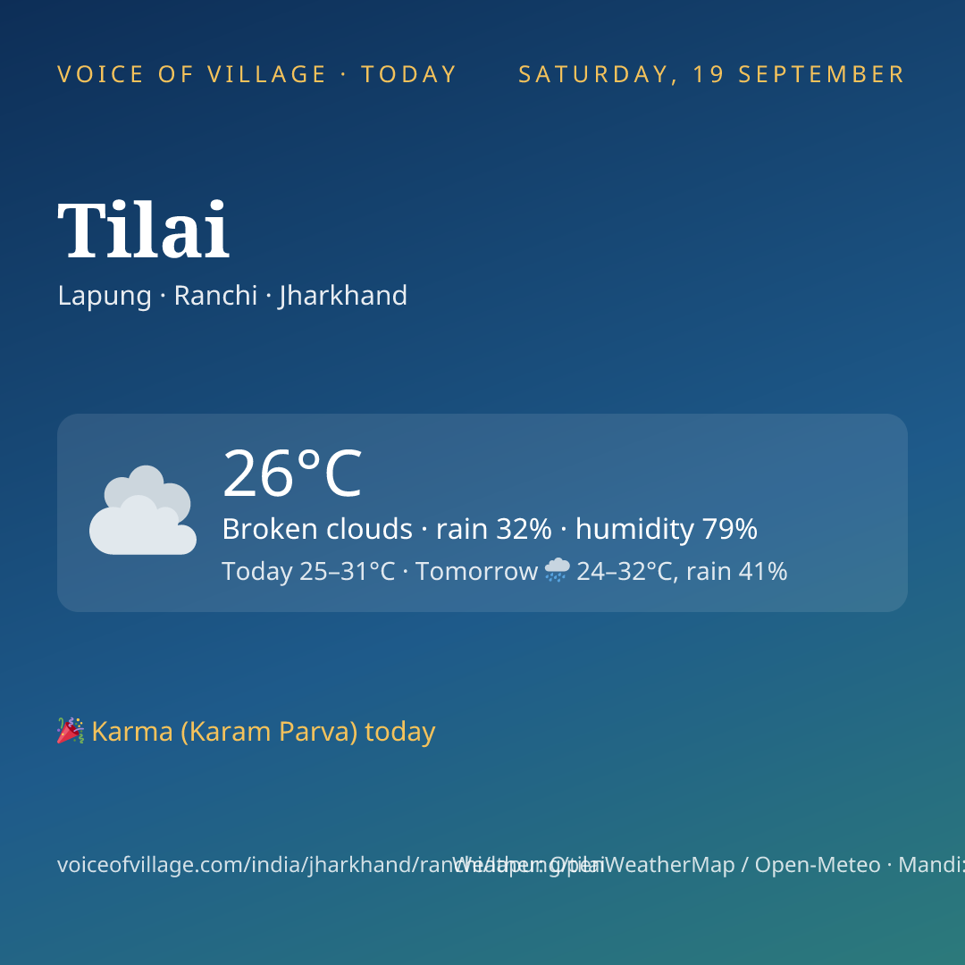 Tilai today