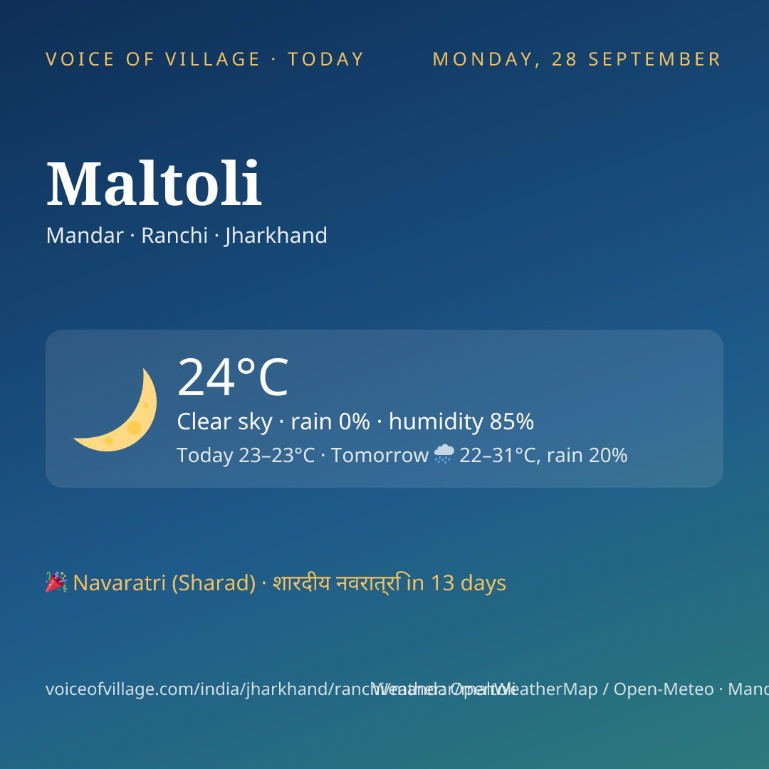 Maltoli today